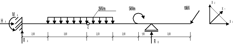 0x08 graphic