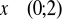 0x01 graphic