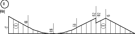 0x08 graphic