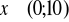 0x01 graphic