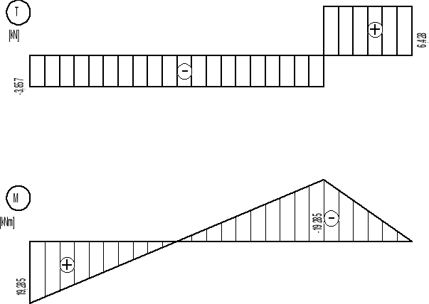0x08 graphic