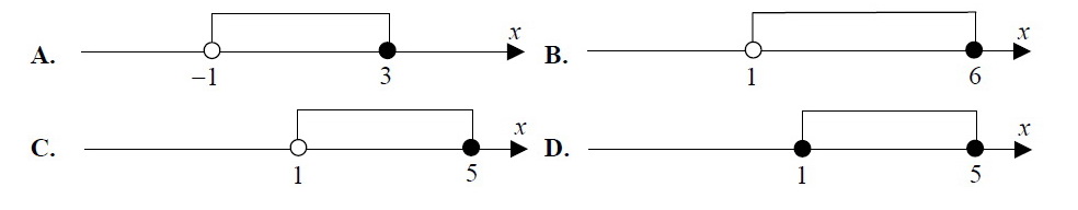0x08 graphic