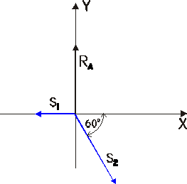 0x01 graphic