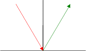 0x01 graphic